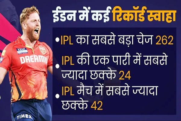 KKR vs PBKS, IPL 2024 Match Analysis: 42 छक्के, 523 रन और वर्ल्ड रिकॉर्ड रनचेज... पंजाब किंग्स ने कोलकाता नाइट राइडर्स को कूटकर टी20 इत‍िहास में पहली बार किया ये कर‍िश्मा 