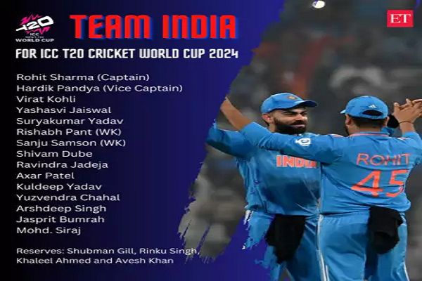  टी-20 वर्ल्ड कप के लिए भारतीय टीम का ऐलान, इन खिलाड़ियों को मिली जगह
