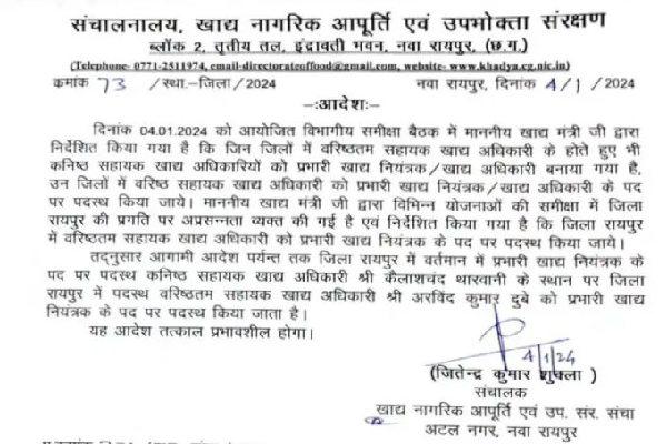 वरिष्ठ अधिकारी के होते हुए भी कनिष्ठ अधिकारियों को प्रभारी बनाने पर खाद्य मंत्री ने जताई गहरी आपत्ति, कर दी खाद्य अधिकारी की छुट्टी...