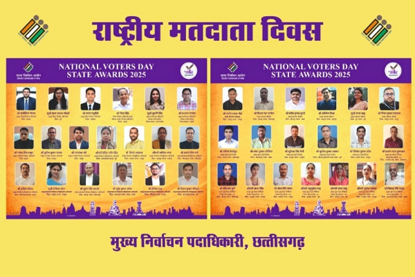राष्ट्रीय मतदाता दिवस : उत्कृष्ट कार्य करने वाले अधिकारी-कर्मचारी होंगे सम्मानित