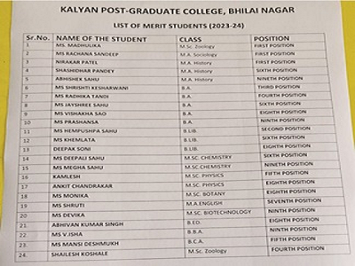 कल्याण कॉलेज के 24 स्टूडेंट्स ने मारी बाजी, यूनिवर्सिटी के टॉप 10 में पाया स्थान