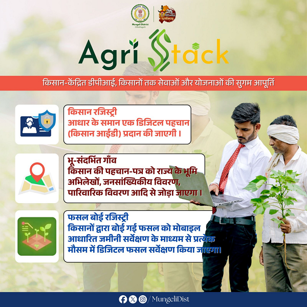 एग्रीस्टैक पोर्टल बनेगा किसानों की डिजिटल पहचान