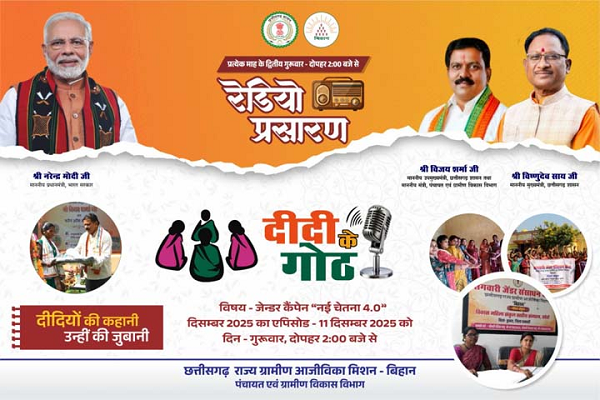 &lsquo;दीदी के गोठ&rsquo; के पंचम एपिसोड का आज होगा प्रसारण, आकाशवाणी के सभी केंद्रों से हिंदी एवं छत्तीसगढ़ी में प्रसारित होगा