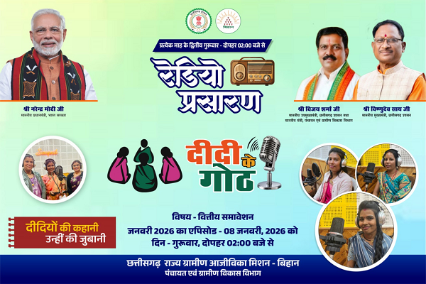 वित्तीय समावेशन पर आधारित &lsquo;दीदी के गोठ&rsquo; का छठवां एपिसोड 08 जनवरी को होगा प्रसारित