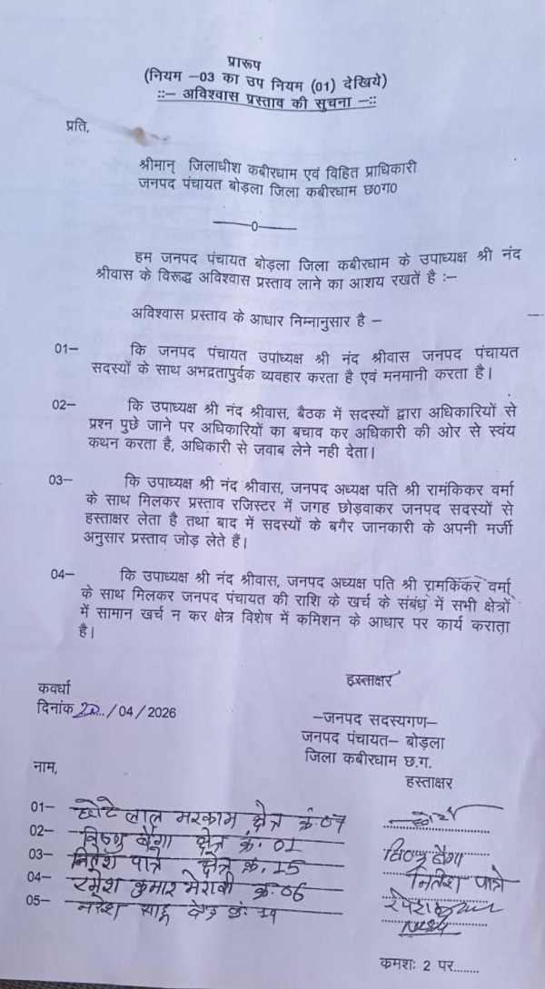 उपमुख्यमंत्री के गढ़ में सियासी भूचाल: 25 में से 23 सदस्यों ने जनपद-उपाध्यक्ष के खिलाफ ठोका अविश्वास प्रस्ताव