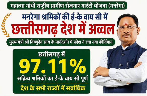 श्रमिकों के ई-केवाय सी में छत्तीसगढ़ देश में अव्वल