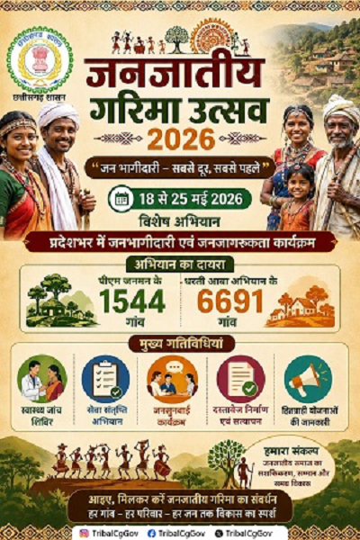 जशपुर जिले के 417 ग्रामों में जनजातीय गरिमा उत्सव का आयोजन