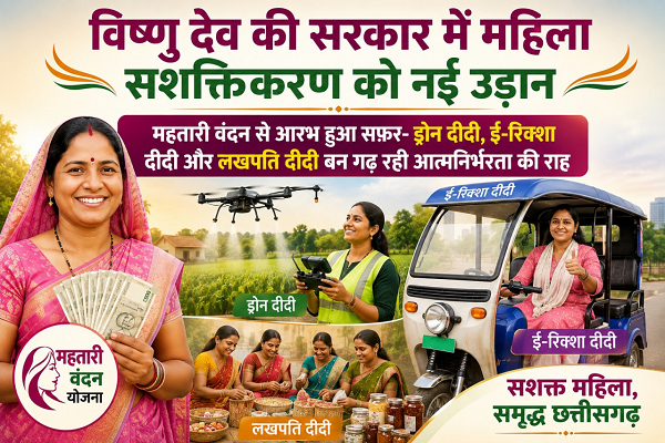 विशेष लेख : विष्णु देव की सरकार में महिला सशक्तिकरण को नई उड़ान