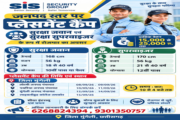  10वीं पास युवाओं के लिए रोजगार का अवसर, विकासखंड स्तर पर लगेगा प्लेसमेंट कैंप   मुंगेली जिले में प्लेसमेंट कैंप, 8 से 15 सितंबर तक होंगे आयोजन