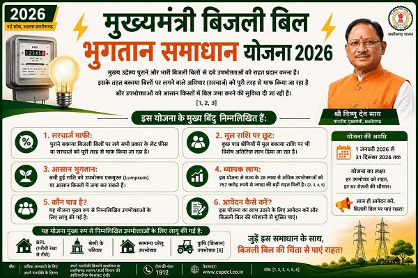 &rsquo;विशेष लेख&rsquo; : &rsquo;मुख्यमंत्री बिजली बिल भुगतान समाधान योजना 2026&rsquo; : &rsquo;आम उपभोक्ताओं के लिए बड़ी राहत, आसान हुआ पुराने बिजली बिलों का भुगतान&rsquo;