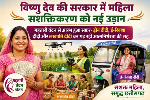 विशेष लेख : विष्णु देव की सरकार में महिला सशक्तिकरण को नई उड़ान