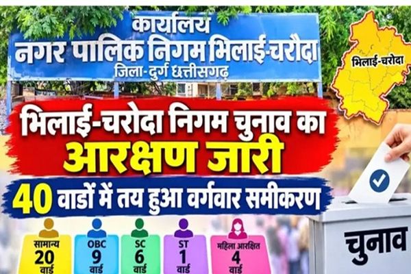 भिलाई-चरोदा में 40 वार्डों का आरक्षण: कहीं OBC तो कहीं SC-ST और महिला सीट, देखें पूरी लिस्ट...