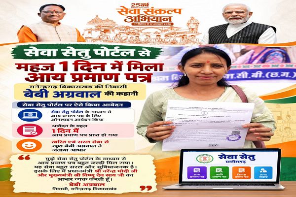 सेवा की कहानी : डिजिटल सेवा ने आसान की राह, बेबी अग्रवाल को महज एक दिन में मिला आय प्रमाण पत्र