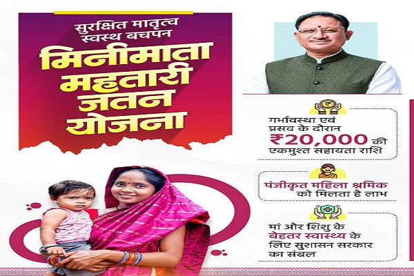 मातृत्व के समय श्रमिक परिवारों को मिल रहा आर्थिक संबल, मिनीमाता महतारी जतन योजना से मां और नवजात की देखभाल में मिल रही मदद