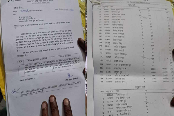 महिला बाल विकास विभाग में बड़ा फर्जीवाड़ा, प्रभारी CDPO पर लगे फर्जी प्रमाण-पत्र से नौकरी पाने के आरोप