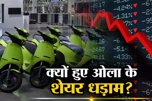 ओला का हो गया खेला! आधी भी नहीं बची शेयर की कीमत, 90 दिनों बाद आखिर क्यों आई बड़ी गिरावट?