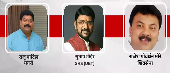 Kalyan Rural Election Result Live: कल्याण ग्रामीण सीट पर शिवसेना के गोवर्धन मोरे 18 हजार से ज्यादा वोटों से आगे, जानें अपडेट