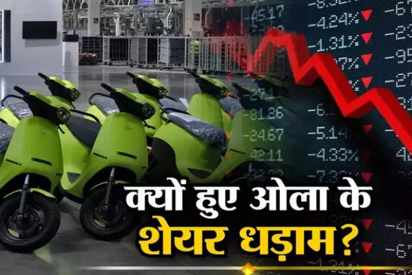 ओला का हो गया खेला! आधी भी नहीं बची शेयर की कीमत, 90 दिनों बाद आखिर क्यों आई बड़ी गिरावट?